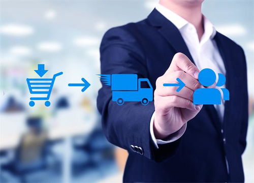 企業(yè)管理咨詢公司的采購(gòu)策略制定 從理論到實(shí)踐的深度解析