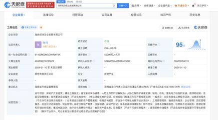 農發重點建設基金攜手海南椰島 成立實業公司布局數字文化創意軟件開發新藍圖